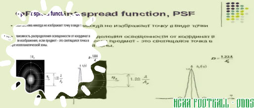 Cfb point spreads