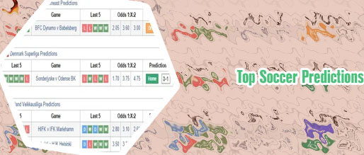 Correct soccer prediction