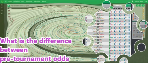 Pre masters odds
