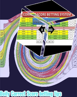 Win bet correct score prediction